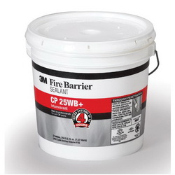 Chemicals, Lubricants & Paints