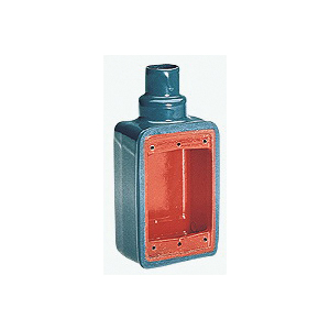 Conduit Device Boxes