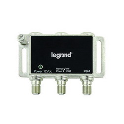 RF Amplifiers