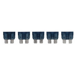 Automotive Fuses