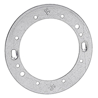 Concrete Box Adapters