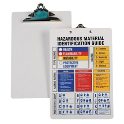 Clipboards