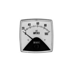 Analog Panel Meters