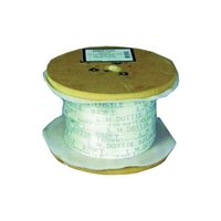 Pull Line Measuring Tapes