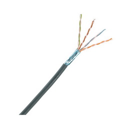 Network & T1 Cables