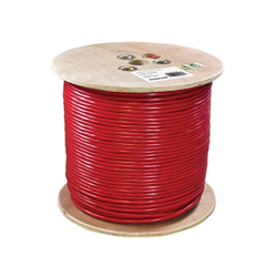 Sound, Alarm & Security Cables
